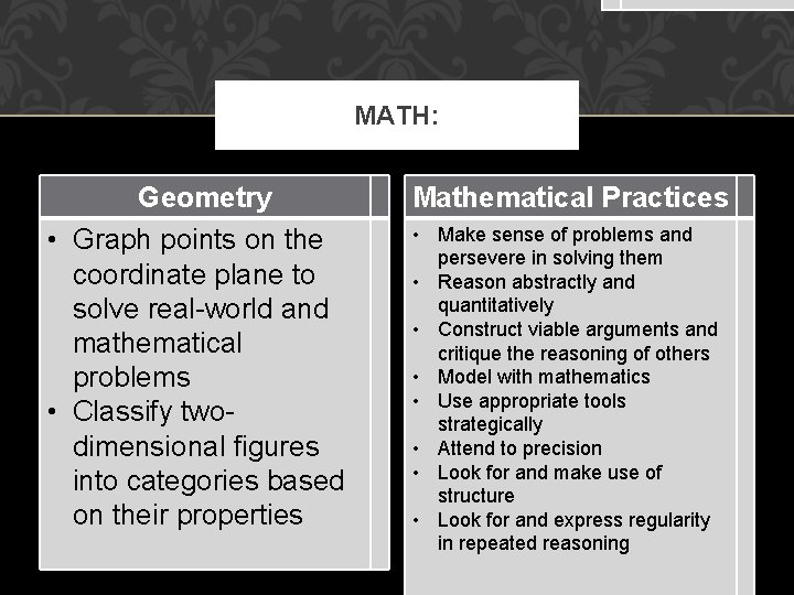 MATH: Geometry • Graph points on the coordinate plane to solve real-world and mathematical