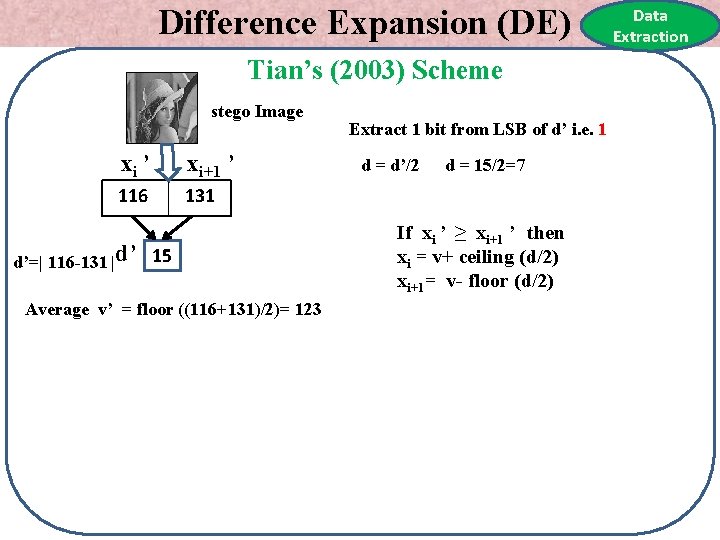 Difference Expansion (DE) Tian’s (2003) Scheme stego Image xi ’ xi+1 ’ 116 131