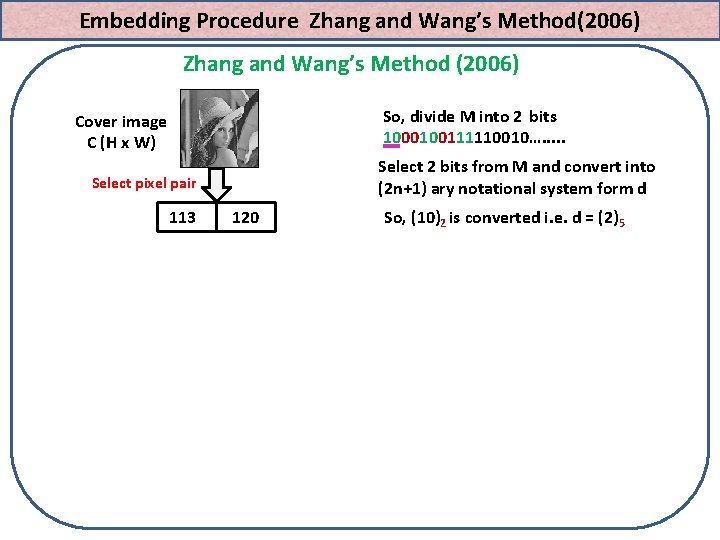 Embedding Procedure Zhang and Wang’s Method(2006) Zhang and Wang’s Method (2006) So, divide M