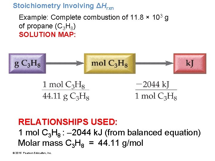 Stoichiometry Involving ΔHrxn Example: Complete combustion of 11. 8 × 103 g of propane