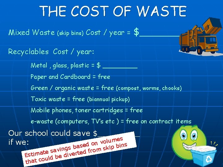 THE COST OF WASTE Mixed Waste (skip bins) Cost / year = $____ Recyclables THE COST OF WASTE Mixed Waste (skip bins) Cost / year = $____ Recyclables