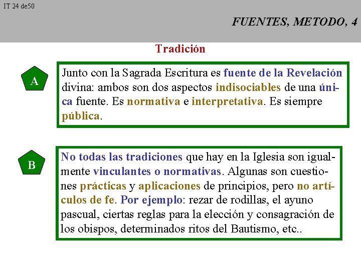 IT 24 de 50 FUENTES, METODO, 4 Tradición A B Junto con la Sagrada