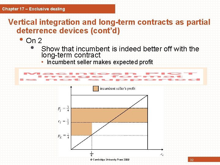Chapter 17 – Exclusive dealing Vertical integration and long-term contracts as partial deterrence devices