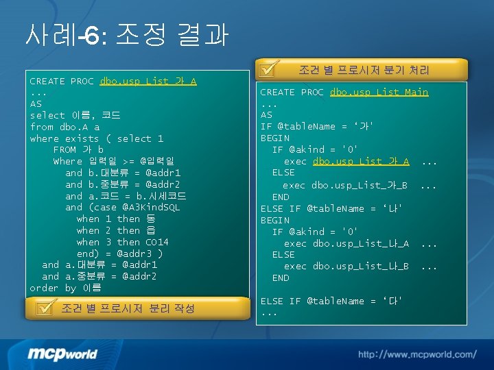 사례-6: 조정 결과 조건 별 프로시저 분기 처리 CREATE PROC dbo. usp_List_가_A. . .