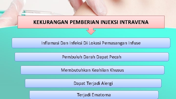 KEKURANGAN PEMBERIAN INJEKSI INTRAVENA Inflamasi Dan Infeksi Di Lokasi Pemasangan Infuse Pembuluh Darah Dapat