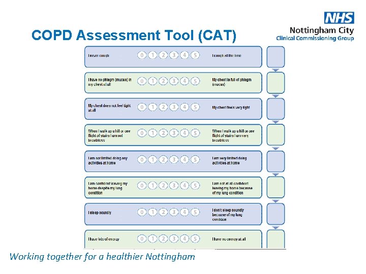 COPD Assessment Tool (CAT) Working together for a healthier Nottingham 