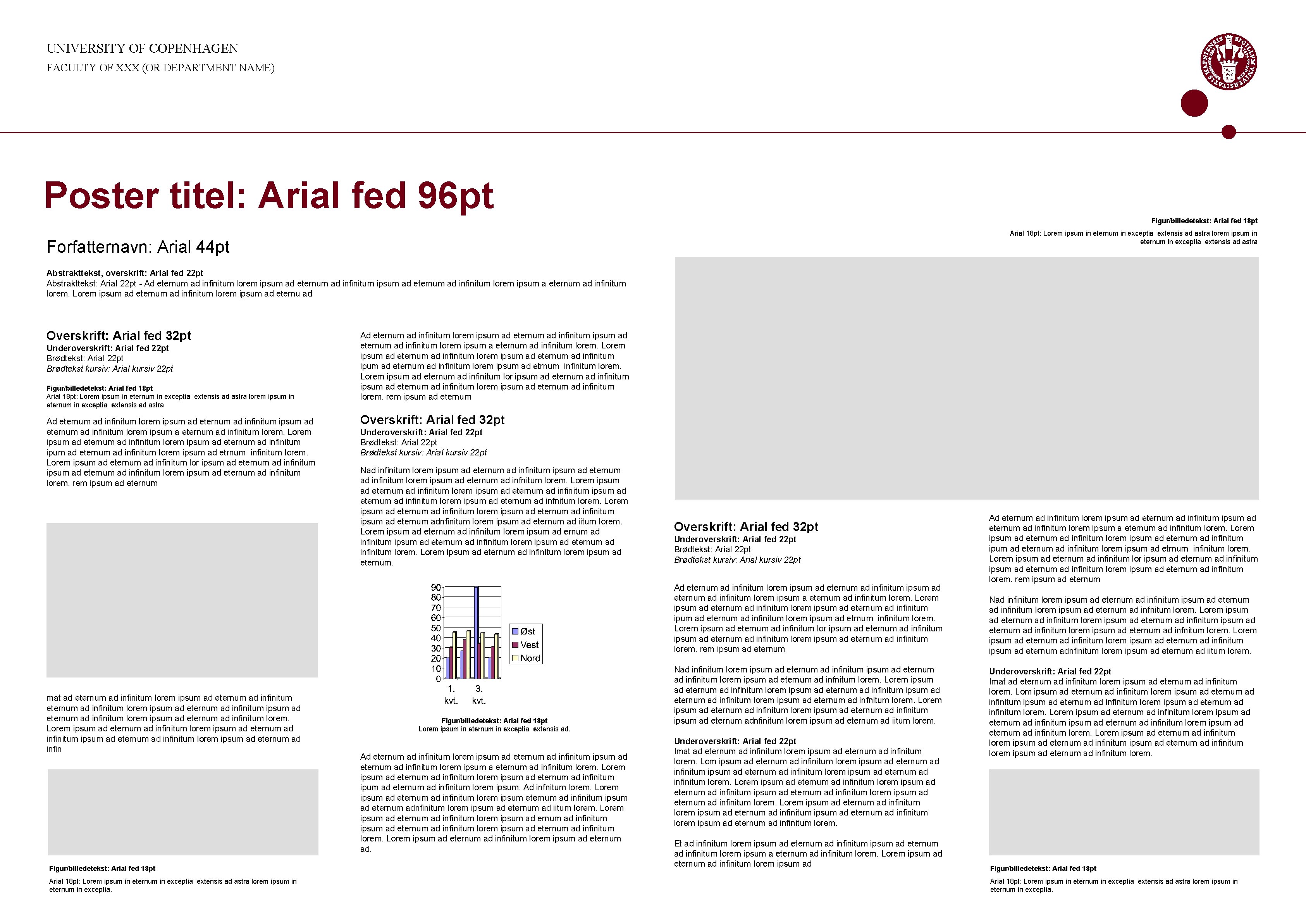 UNIVERSITY OF COPENHAGEN FACULTY OF XXX (OR DEPARTMENT NAME) Poster titel: Arial fed 96