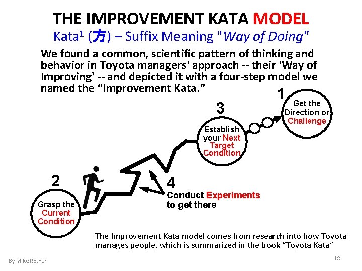 THE IMPROVEMENT KATA MODEL Kata 1 (方) – Suffix Meaning "Way of Doing" We