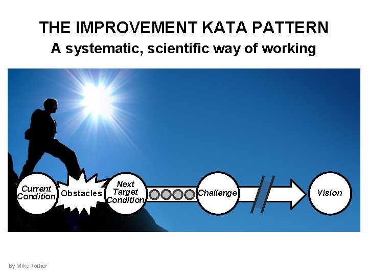 THE IMPROVEMENT KATA PATTERN A systematic, scientific way of working Next Current Target Condition