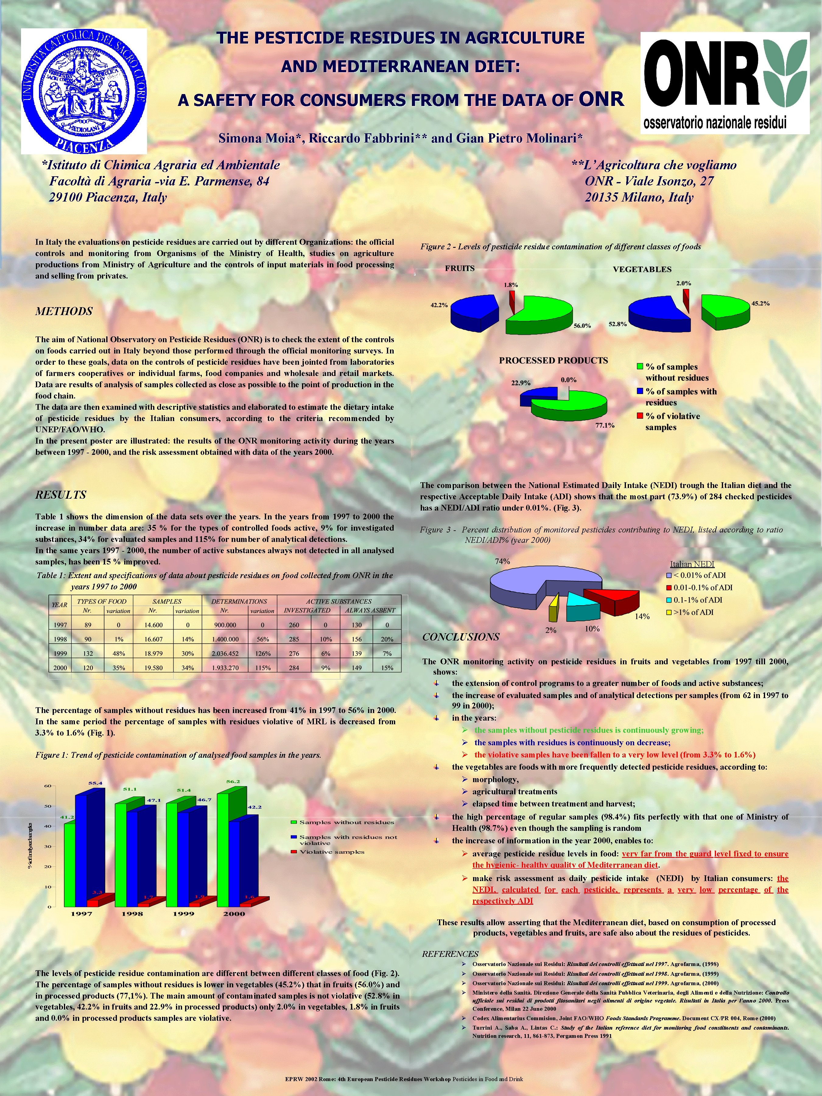 THE PESTICIDE RESIDUES IN AGRICULTURE AND MEDITERRANEAN DIET: A SAFETY FOR CONSUMERS FROM THE