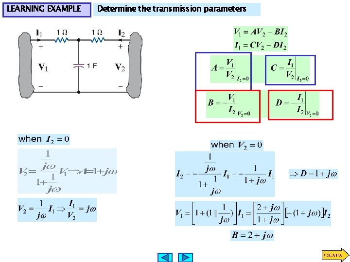 LEARNING EXAMPLE Determine the transmission parameters 
