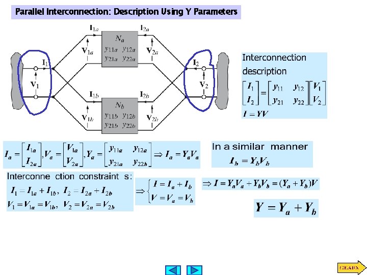 Parallel Interconnection: Description Using Y Parameters 