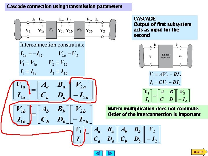 Cascade connection using transmission parameters CASCADE: Output of first subsystem acts as input for