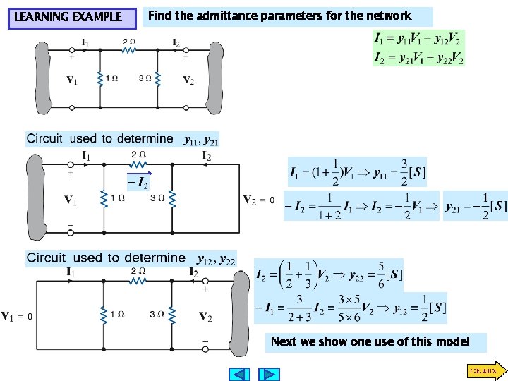LEARNING EXAMPLE Find the admittance parameters for the network Next we show one use