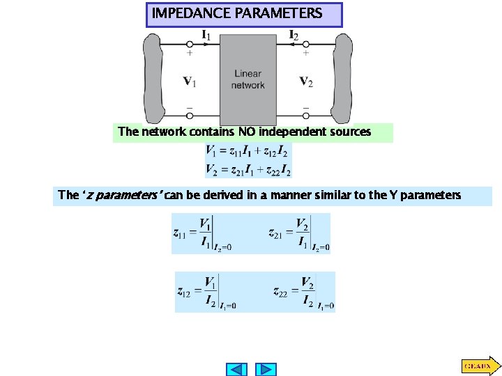 IMPEDANCE PARAMETERS The network contains NO independent sources The ‘z parameters’ can be derived