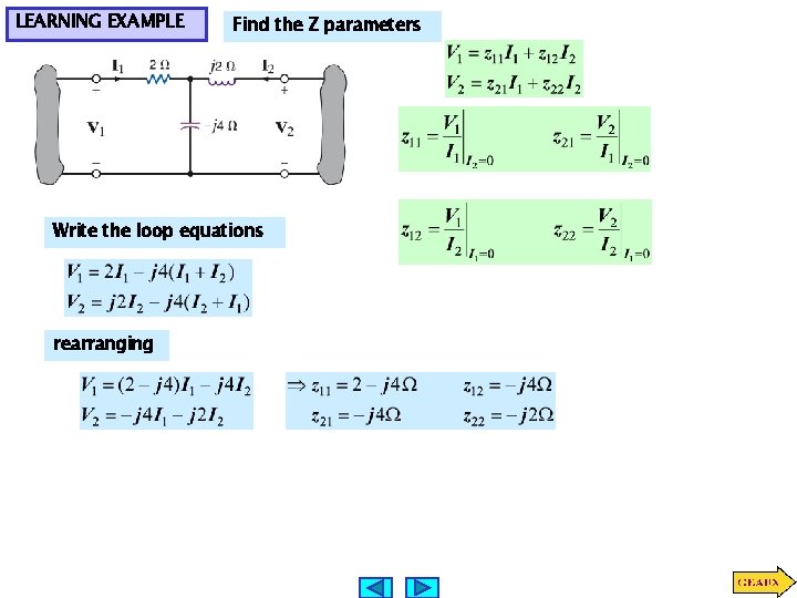 LEARNING EXAMPLE Find the Z parameters Write the loop equations rearranging 
