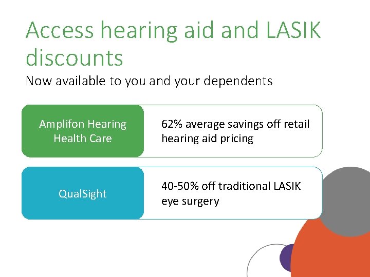 Access hearing aid and LASIK discounts Now available to you and your dependents Amplifon