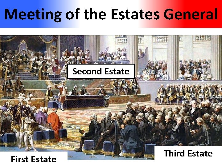 Meeting of the Estates General Second Estate First Estate Third Estate 