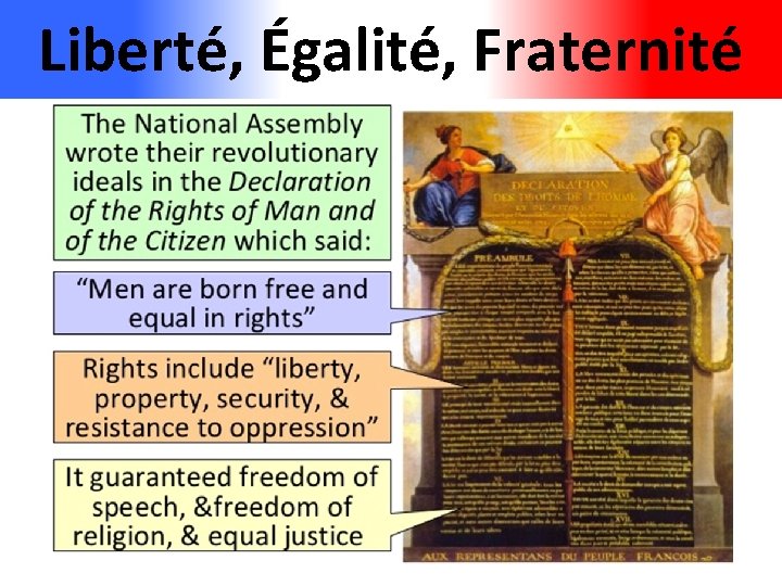 Liberté, Égalité, Fraternité 