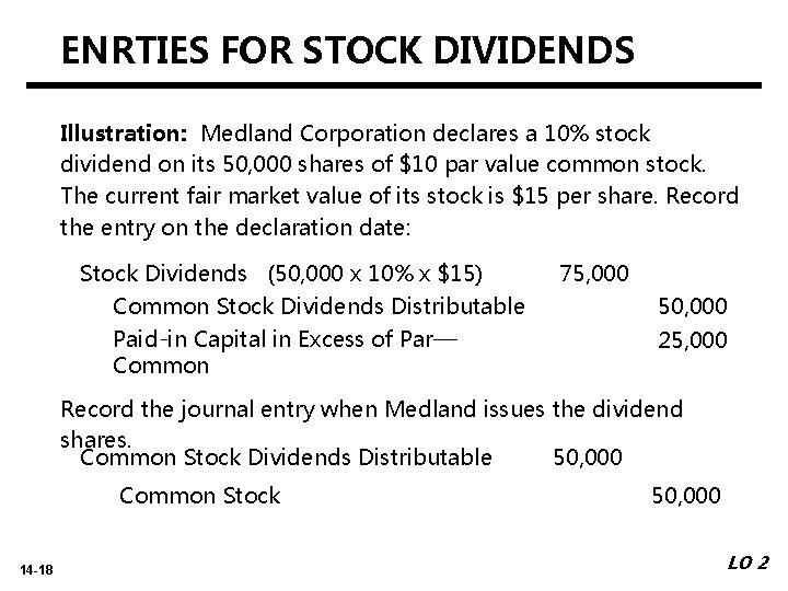 ENRTIES FOR STOCK DIVIDENDS Illustration: Medland Corporation declares a 10% stock dividend on its