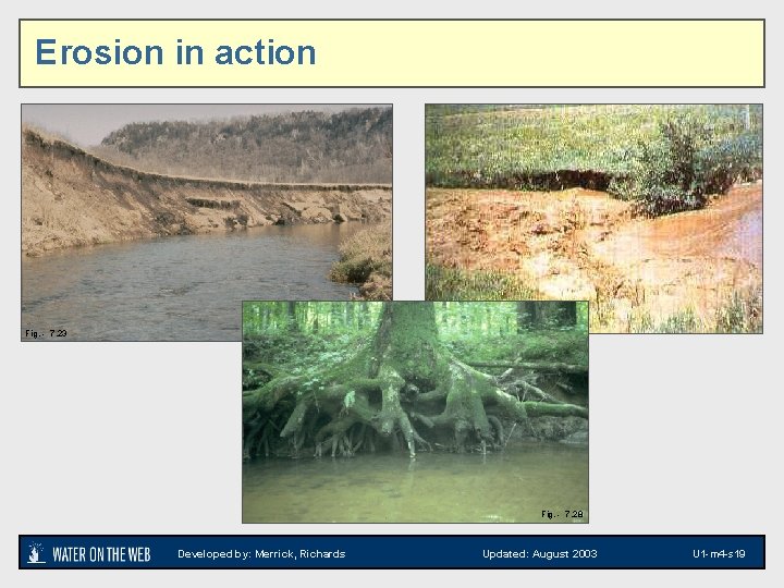 Erosion in action Fig. - 7. 23 Fig. - 7. 28 Developed by: Merrick,