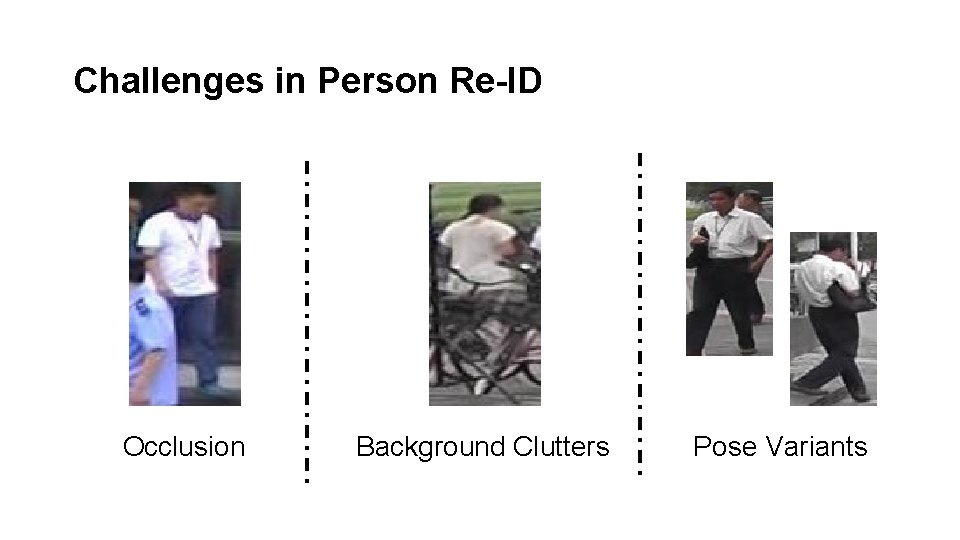 Challenges in Person Re-ID Occlusion Background Clutters Pose Variants 