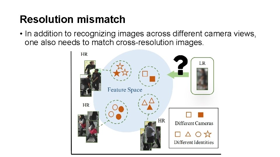 Resolution mismatch • In addition to recognizing images across different camera views, one also