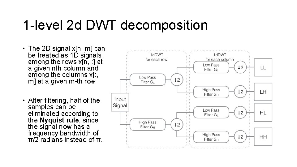 1 -level 2 d DWT decomposition • The 2 D signal x[n, m] can
