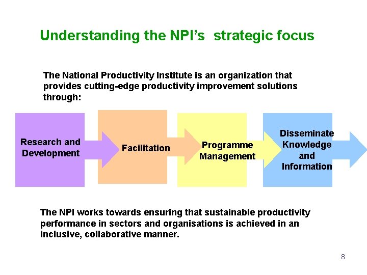 Understanding the NPI’s strategic focus The National Productivity Institute is an organization that provides