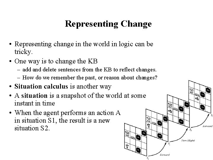 Representing Change • Representing change in the world in logic can be tricky. •