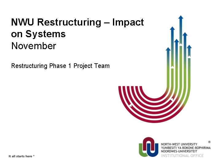 NWU Restructuring – Impact on Systems November Restructuring Phase 1 Project Team 