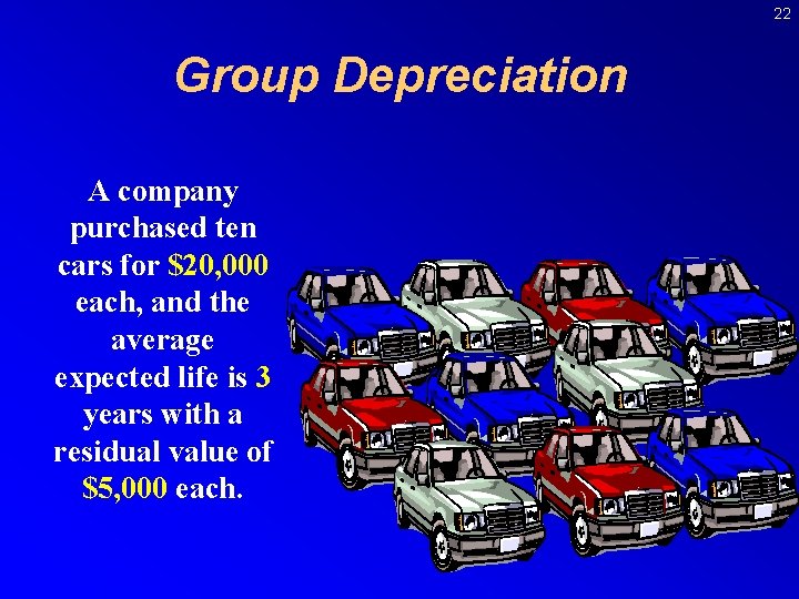 22 Group Depreciation A company purchased ten cars for $20, 000 each, and the