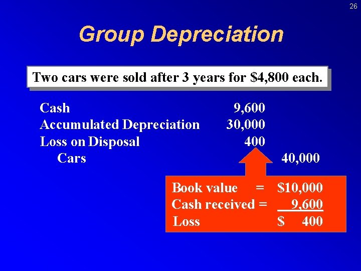 26 Group Depreciation Two. The cars final were twosold carsafter were 3 sold years