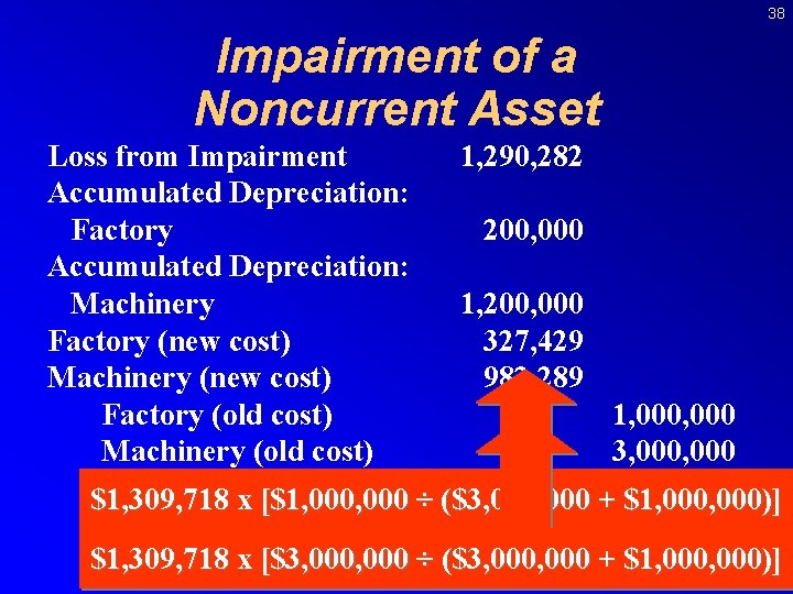 38 Impairment of a Noncurrent Asset Loss from Impairment Accumulated Depreciation: Factory Accumulated Depreciation: