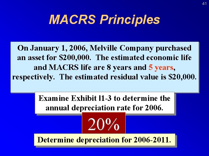 41 MACRS Principles On January 1, 2006, Melville Company purchased an asset for $200,