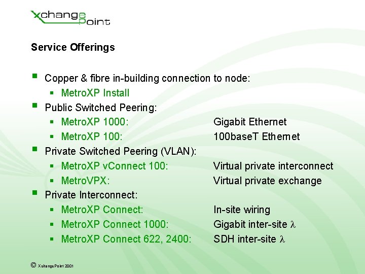 Service Offerings § § Copper & fibre in-building connection to node: § Metro. XP Service Offerings § § Copper & fibre in-building connection to node: § Metro. XP