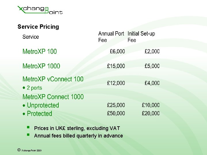 Service Pricing § § Prices in UK£ sterling, excluding VAT Annual fees billed quarterly Service Pricing § § Prices in UK£ sterling, excluding VAT Annual fees billed quarterly