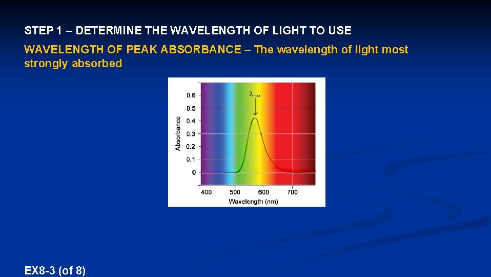 STEP 1 DETERMINE THE WAVELENGTH OF LIGHT TO