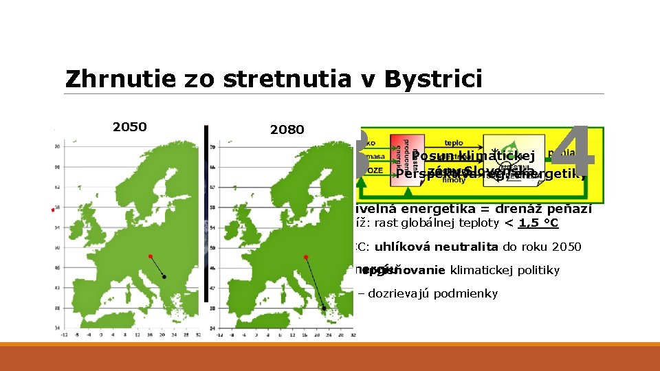 Zhrnutie zo stretnutia v Bystrici 2050 2 2080 3 4 1 Posun klimatickej zóny