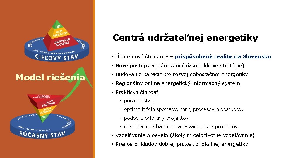 Centrá udržateľnej energetiky • Úplne nové štruktúry – prispôsobené realite na Slovensku • Nové