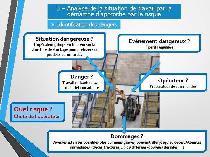 3 – Analyse de la situation de travail par la démarche d’approche par le