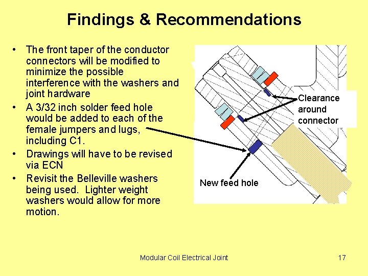 Findings & Recommendations • The front taper of the conductor connectors will be modified