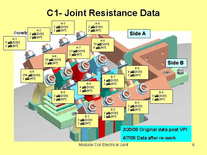 C 1 - Joint Resistance Data A-1 5 [3/20] 2 [4/7] A-2 2 [3/20]