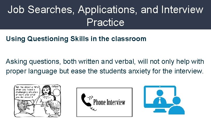 Job Searches, Applications, and Interview Practice Using Questioning Skills in the classroom Asking questions,