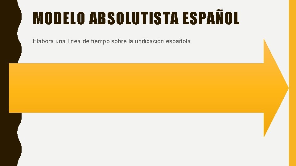 MODELO ABSOLUTISTA ESPAÑOL Elabora una línea de tiempo sobre la unificación española 