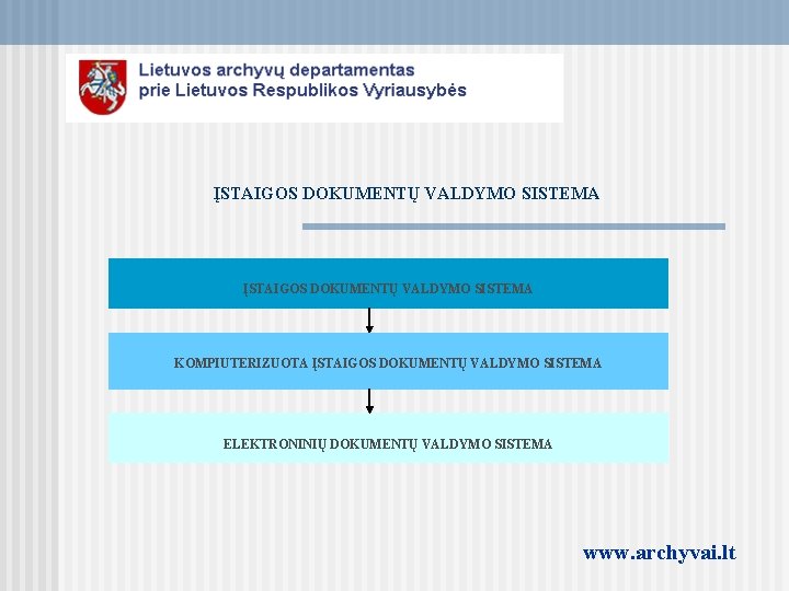 ĮSTAIGOS DOKUMENTŲ VALDYMO SISTEMA KOMPIUTERIZUOTA ĮSTAIGOS DOKUMENTŲ VALDYMO SISTEMA ELEKTRONINIŲ DOKUMENTŲ VALDYMO SISTEMA www.