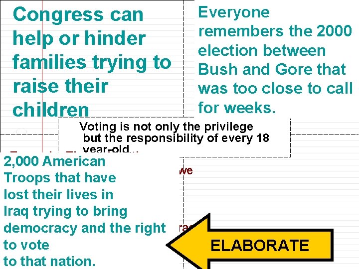 Everyone Step 3: can Complete the graphic Congress remembers the 2000 organizer. help or