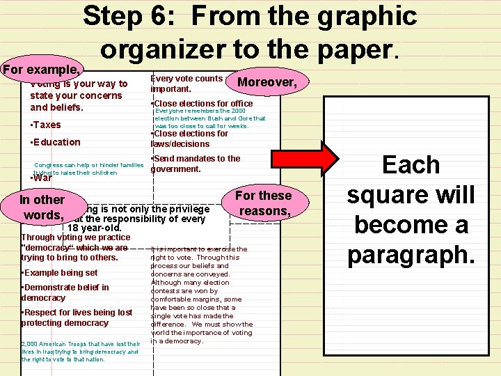For example, Step 6: From the graphic organizer to the paper. Voting is your