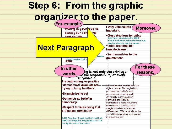 Step 6: From the graphic organizer to the paper. For example, Voting is your