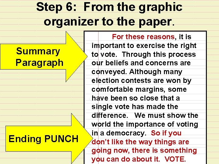 Step 6: From the graphic organizer to the paper. Summary Paragraph Ending PUNCH For
